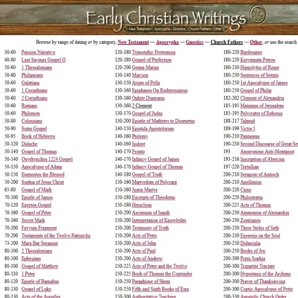 Early Christian Writings: New Testament, Apocrypha, Gnostics, Church Fathers